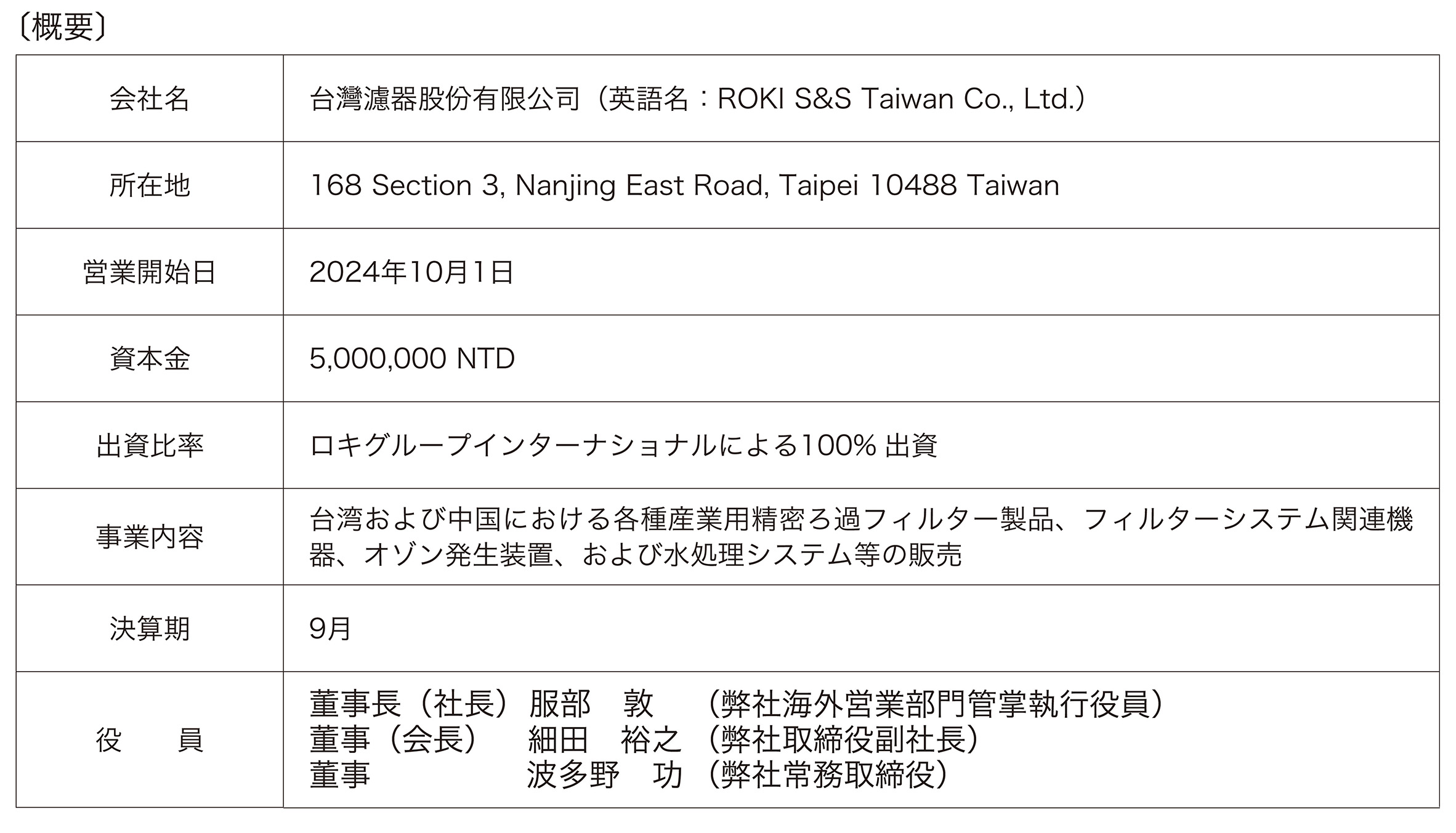 台湾販売会社の詳細